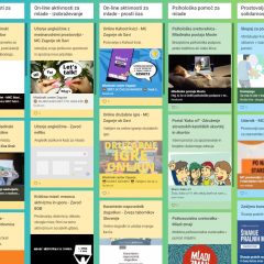 Padlet Mreže MaMa: prakse s terena na enem mestu